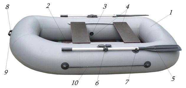 Геометрические параметры надувной лодки фрегат 280